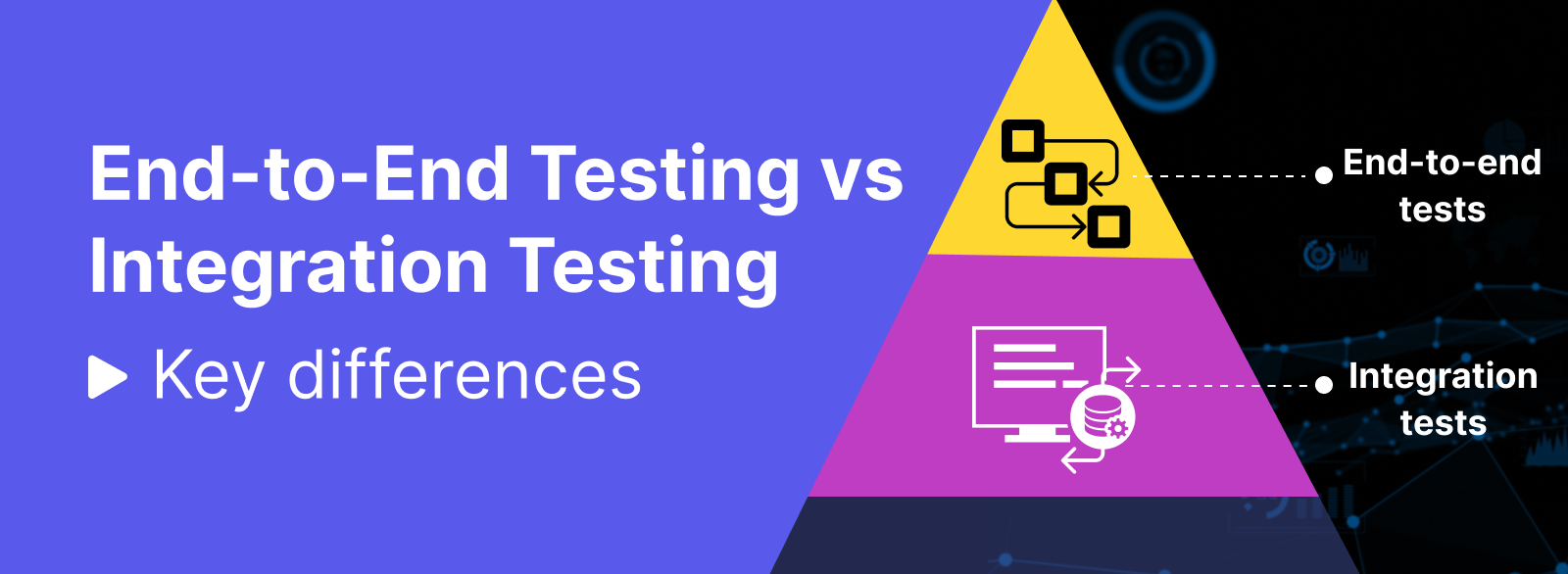 End to end testing vs Integration testing - Katalon banner