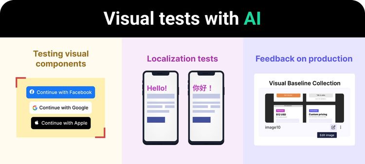 How Automated Visual Testing Will Redefine the Testing Pyramid