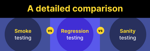 Sanity Testing vs Smoke Testing: Key Differences